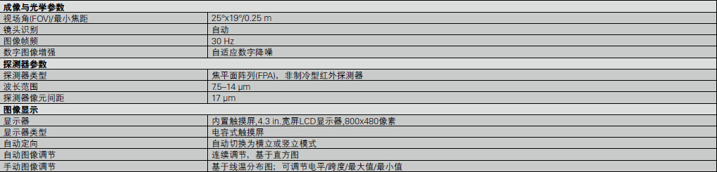 FLIR T600一般參數(shù)